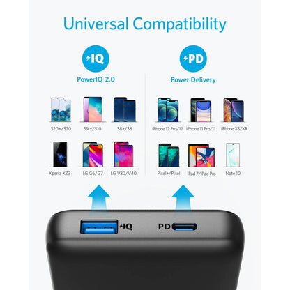 Anker 525 Power Bank (PowerCore 20K) A1287 | 20000mAh 20W Fast Charging Power Bank