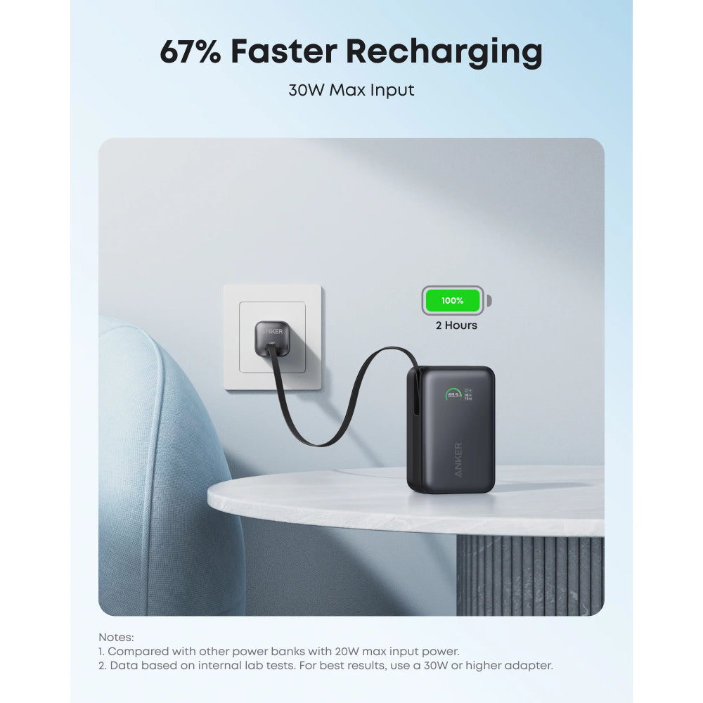 Anker A1638 Nano 10000mAh 45W Power Bank | Compact Fast Charging Portable Charger Pakistan