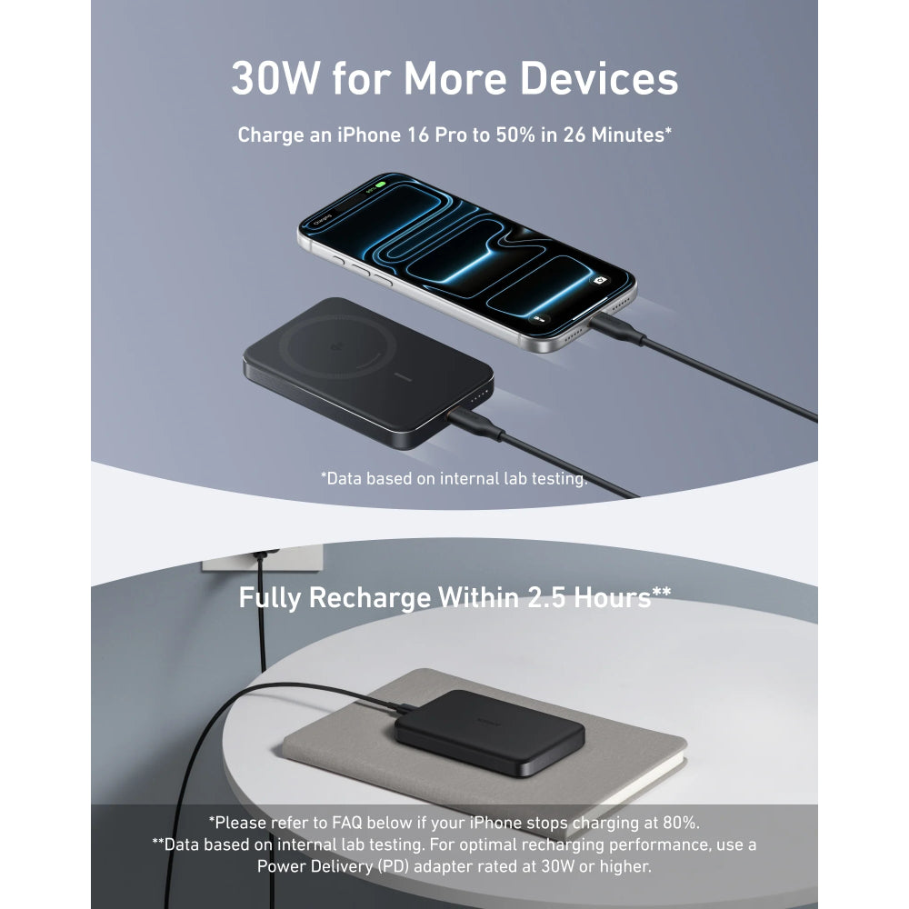 Anker MagGo Power Bank (10K, Slim) A1664 | 10000mAh 15W Qi2 Magnetic Wireless Power Bank