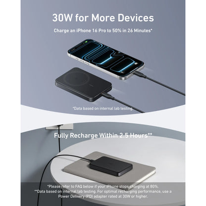 Anker MagGo Power Bank (10K, Slim) A1664 | 10000mAh 15W Qi2 Magnetic Wireless Power Bank