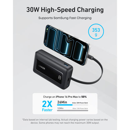 Anker A1681 20000mAh 30W Power Bank | Fast Charging Portable Charger Pakistan