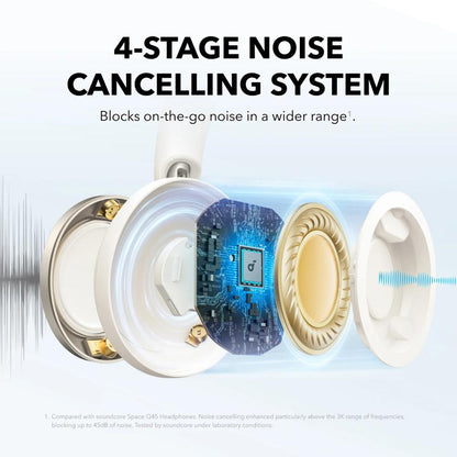 Soundcore Space One Pro FlexiCurve Active Noise Cancelling Headphones A3062 | Wireless Over-Ear Headset