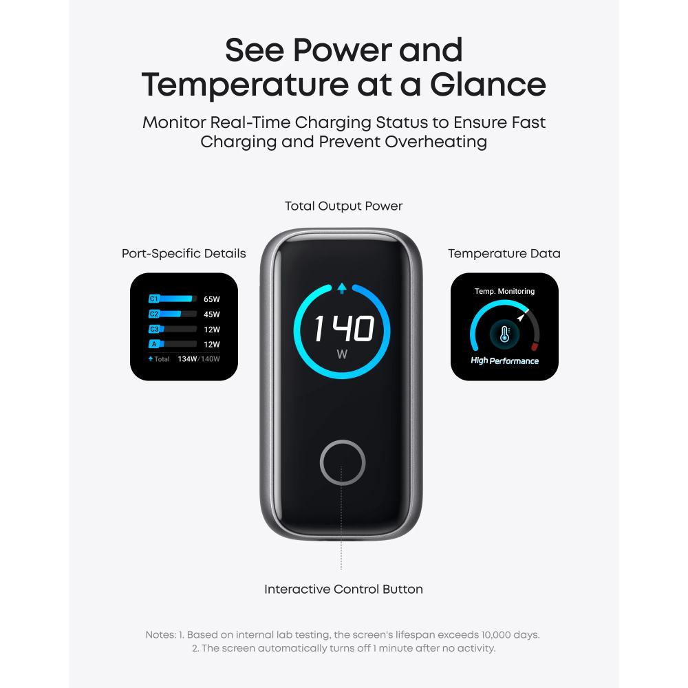 Anker 140W 4-Port GaN Charger B2697 (PD 3.1) + 240W USB-C Cable | Fast Charging Bundle