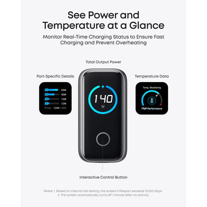 Anker 140W 4-Port GaN Charger B2697 (PD 3.1) + 240W USB-C Cable | Fast Charging Bundle