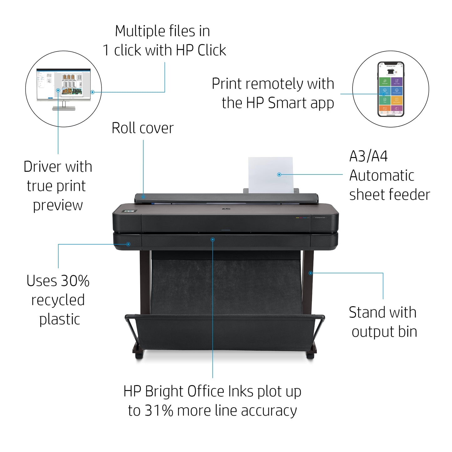 HP DesignJet T630 | Large Format Wireless Plotter Printer | 24" with Mobile Printing