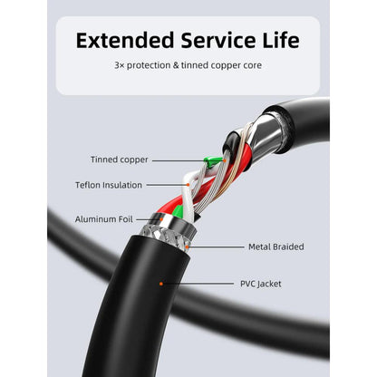CABLETIME CA19 | Active USB 2.0 A Male to A Female Extension Cable | 480Mbps Data Transfer | Aluminum Shell | Multiple Length Options