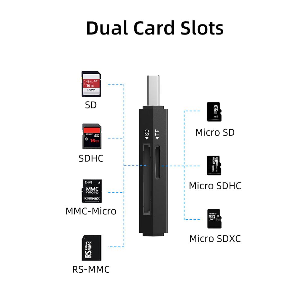 CABLETIME CD41G | USB 3.0 A to SD Card Reader | Dual Slot | 5Gbps High-Speed