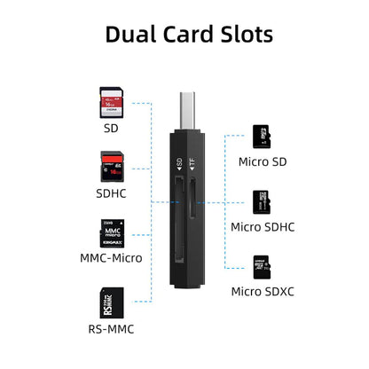 CABLETIME CD41G | USB 3.0 A to SD Card Reader | Dual Slot | 5Gbps High-Speed