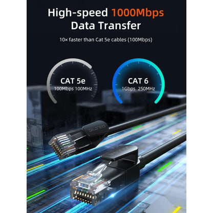 CABLETIME CN60 Cat 6 Ethernet Network Cable | 1000Mbps, 250MHz, UTP, Gold-Plated RJ45, PVC Jacket (1M - 30M)
