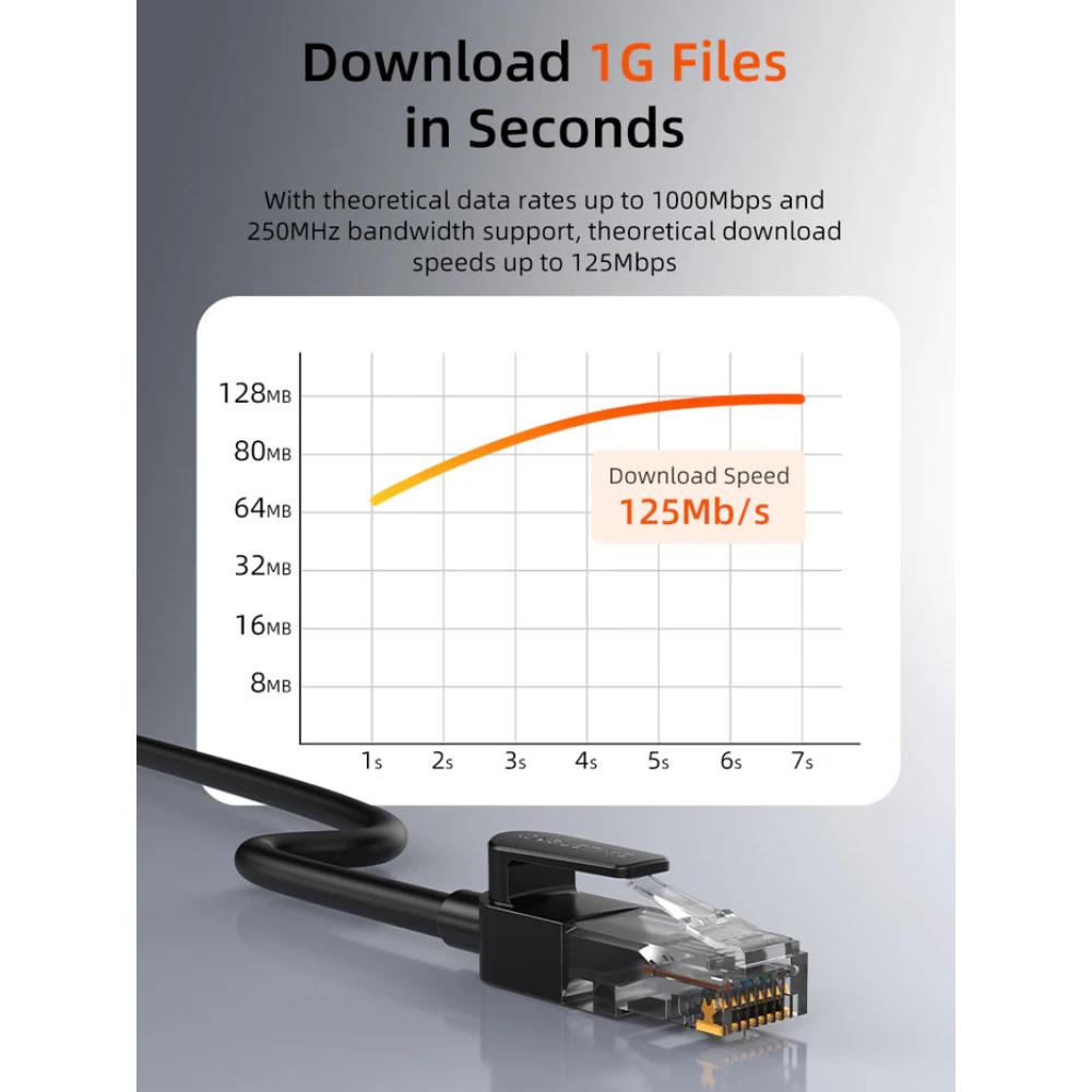 CABLETIME CN60 Cat 6 Ethernet Network Cable | 1000Mbps, 250MHz, UTP, Gold-Plated RJ45, PVC Jacket (1M - 30M)