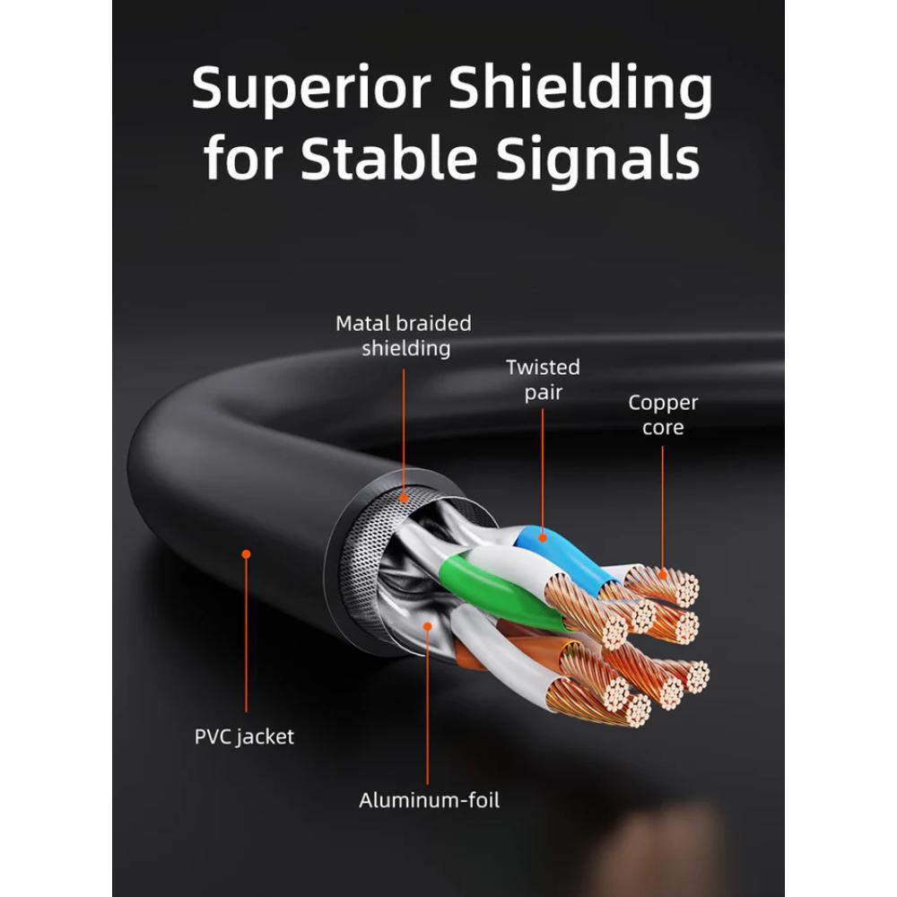 CABLETIME Cat 7 Ethernet Patch Cable | 10Gbps, 600MHz, S/STP Shielding, Gold-Plated Connectors (1M / 3M / 5M)