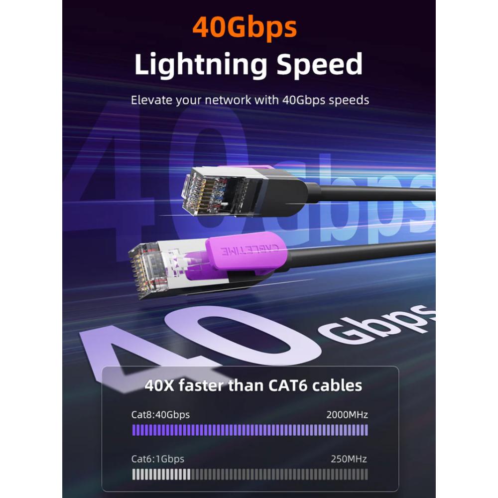CABLETIME CN80 | Cat 8 Patch Cable, 40Gbps, Double Shielded, RJ45, 2000MHz, 1m / 3m / 5m