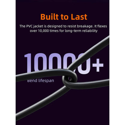 CABLETIME CN80 | Cat 8 Patch Cable, 40Gbps, Double Shielded, RJ45, 2000MHz, 1m / 3m / 5m