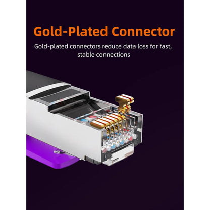 CABLETIME CN80 | Cat 8 Patch Cable, 40Gbps, Double Shielded, RJ45, 2000MHz, 1m / 3m / 5m