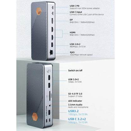 CABLETIME CB14G | 15-in-1 Universal USB-C Docking Station with Triple Display (2×HDMI + DisplayPort), 8K@30Hz, 100W PD, 10Gbps Data, Gigabit LAN