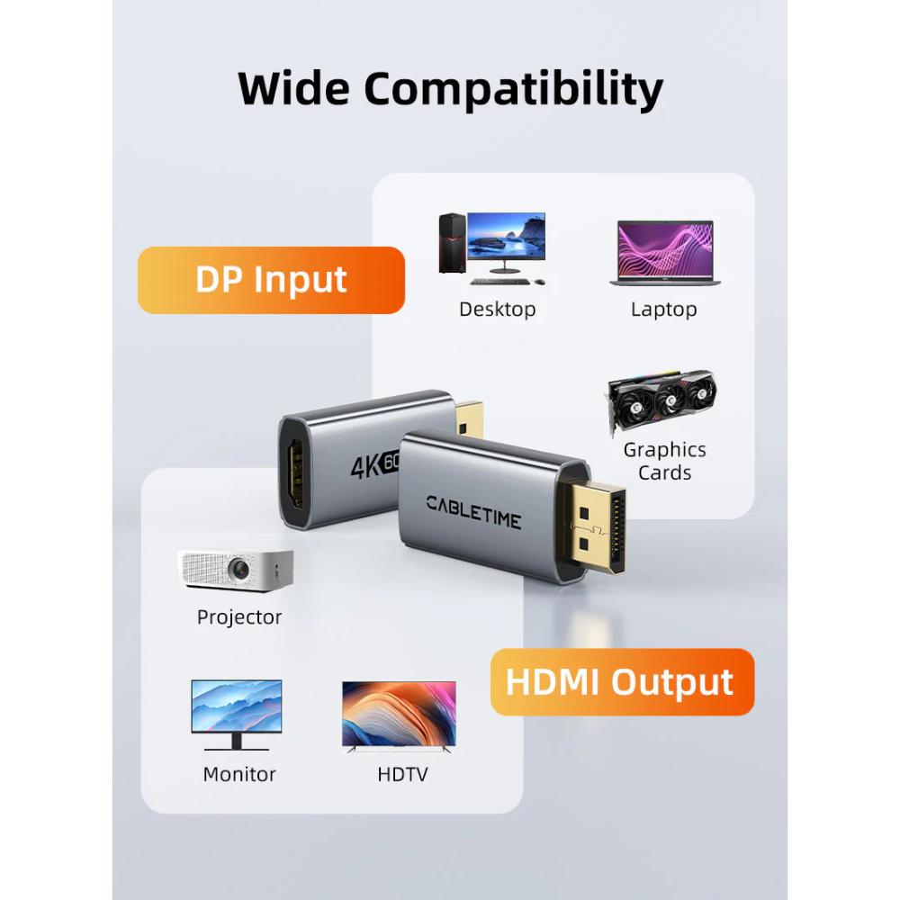 CABLETIME CP21B / CP22A | DisplayPort to HDMI Adapter | DP Male to HDMI Female | 4K@30Hz & 4K@60Hz