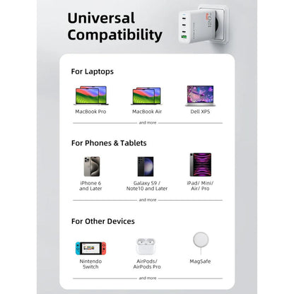 CABLETIME G120W 120W 4-Port GaN USB-C Wall Charger | 3× USB-C + 1× USB-A | 100W PD | EU Plug | Fast Charging for Laptop & Mobile