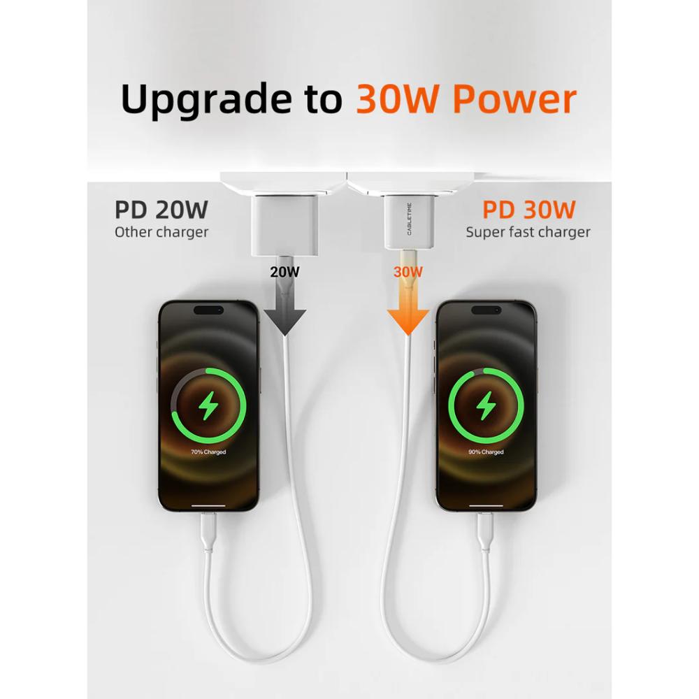 CABLETIME GA30W | 30W USB-C GaN Wall Charger, PD 3.0, EU Plug, Compact Travel Charger