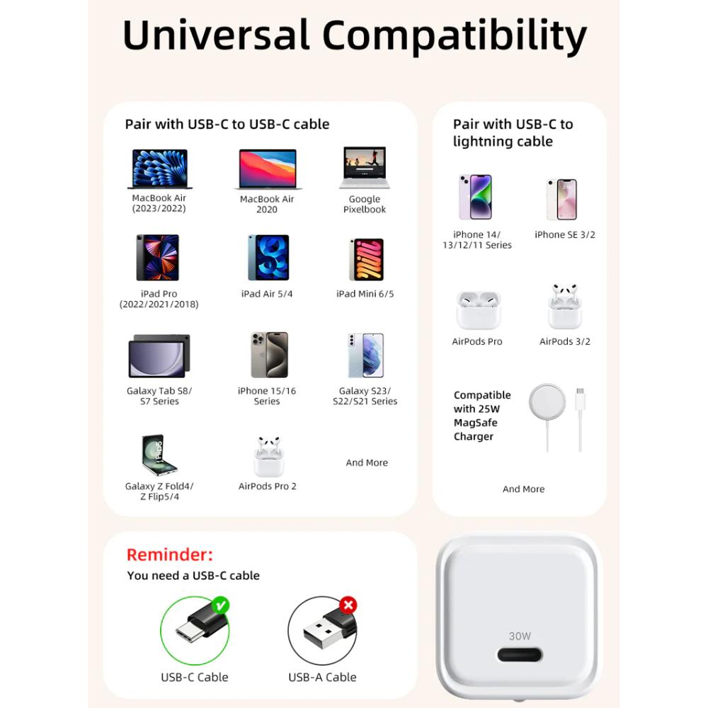 CABLETIME GA30W | 30W USB-C GaN Wall Charger, PD 3.0, EU Plug, Compact Travel Charger