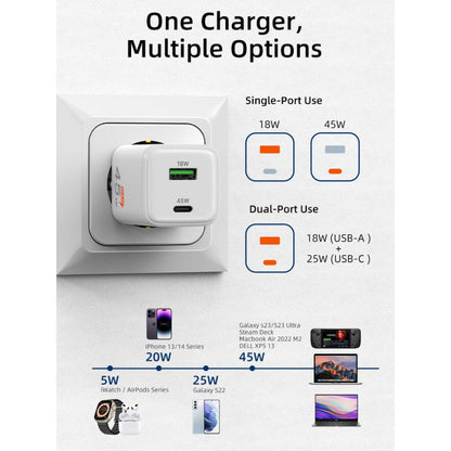 CABLETIME GA45W | Dual-Port 45W GaN USB-C & USB-A Wall Charger (Fast Charging for Laptop, Phone & Tablet, EU Plug)
