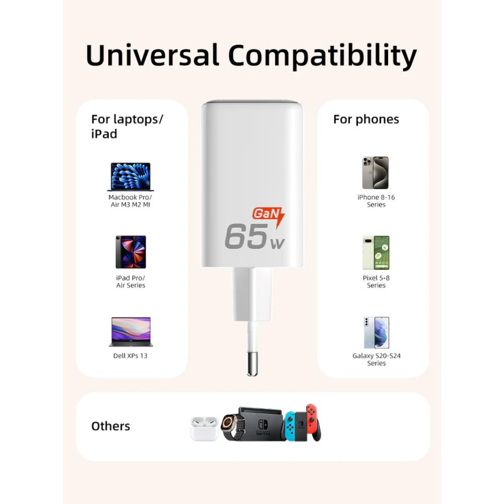 CABLETIME GA65W | Portable 65W GaN USB-C Wall Charger (3-Port Fast Charging for Laptop, Phone & Tablet, EU Plug)