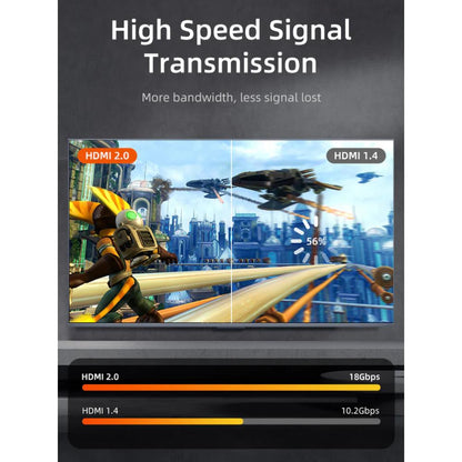 CABLETIME CH24 HDMI 2.0 Extra Long Cable | 4K@60Hz, 18Gbps | 1M–20M