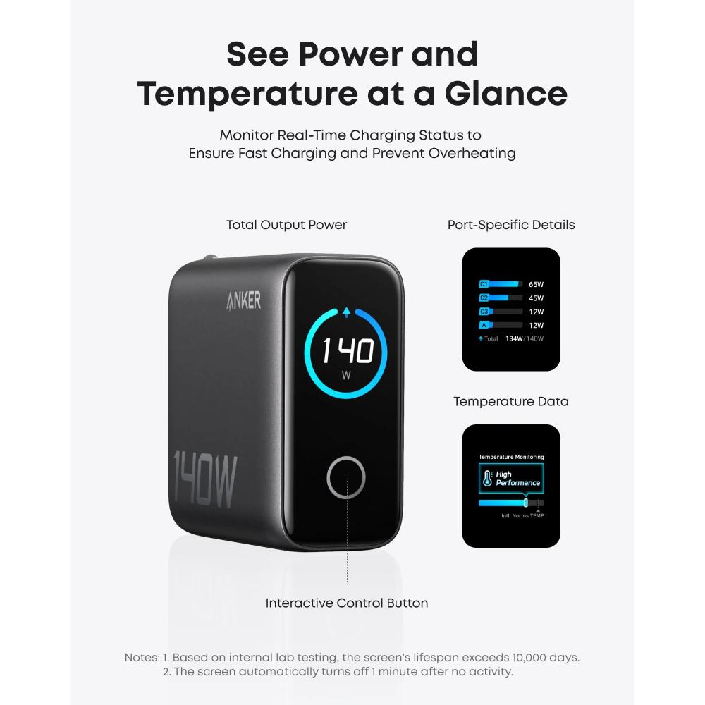 Anker B2697 | 140W GaN Charger | 4-Port | PD 3.1 | 3 × USB-C + 1 × USB-A | Includes USB-C Cable | Compact Design | For MacBook Pro, iPhone, Galaxy, iPad, USB-C Devices