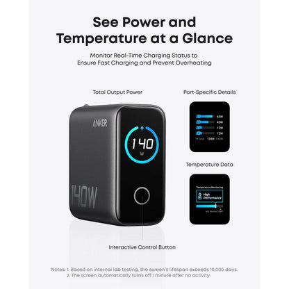 Anker B2697 | 140W GaN Charger | 4-Port | PD 3.1 | 3 × USB-C + 1 × USB-A | Includes USB-C Cable | Compact Design | For MacBook Pro, iPhone, Galaxy, iPad, USB-C Devices