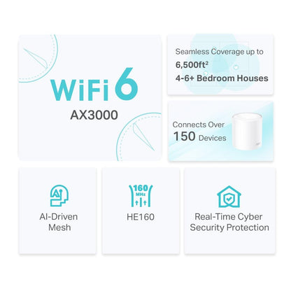 TP-Link Deco X50 (3-Pack) AX3000 Whole Home Mesh WiFi 6 System | AI-Driven Mesh Coverage | Gigabit Ports | HomeShield Security