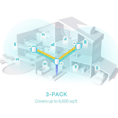 TP-Link Deco X50 (3-Pack) AX3000 Whole Home Mesh WiFi 6 System | AI-Driven Mesh Coverage | Gigabit Ports | HomeShield Security