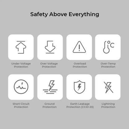 TOPDON Pulse Q Level 2 EV Charger | Smart 22KW Charging Station with App Control, RFID