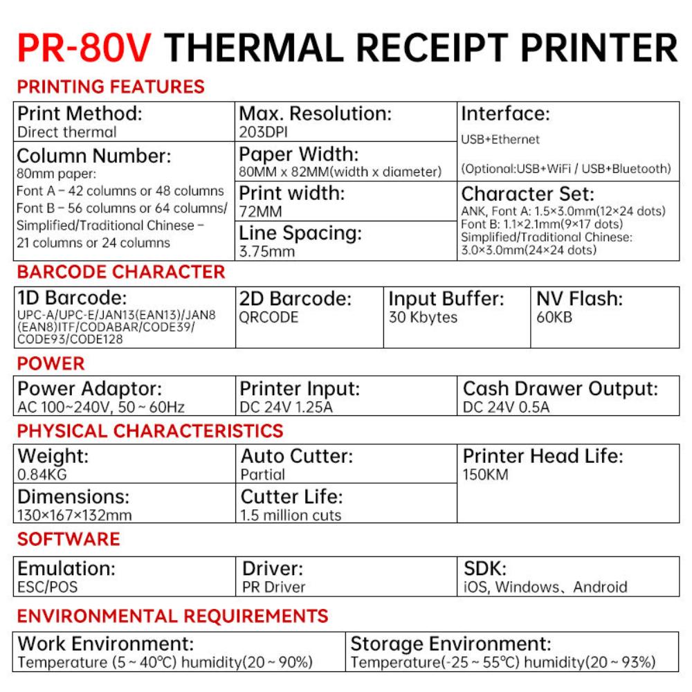 Print-Rite PR-80V 80mm Thermal Receipt Printer | USB + Ethernet / USB + Cash Drawer | 203 DPI | 200mm/s | Auto Cutter