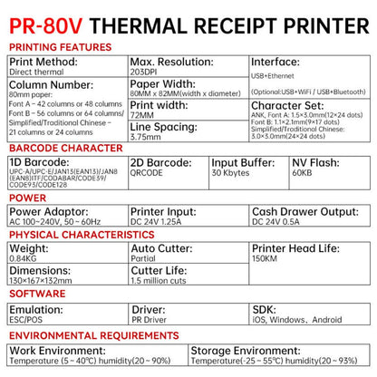 Print-Rite PR-80V 80mm Thermal Receipt Printer | USB + Ethernet / USB + Cash Drawer | 203 DPI | 200mm/s | Auto Cutter