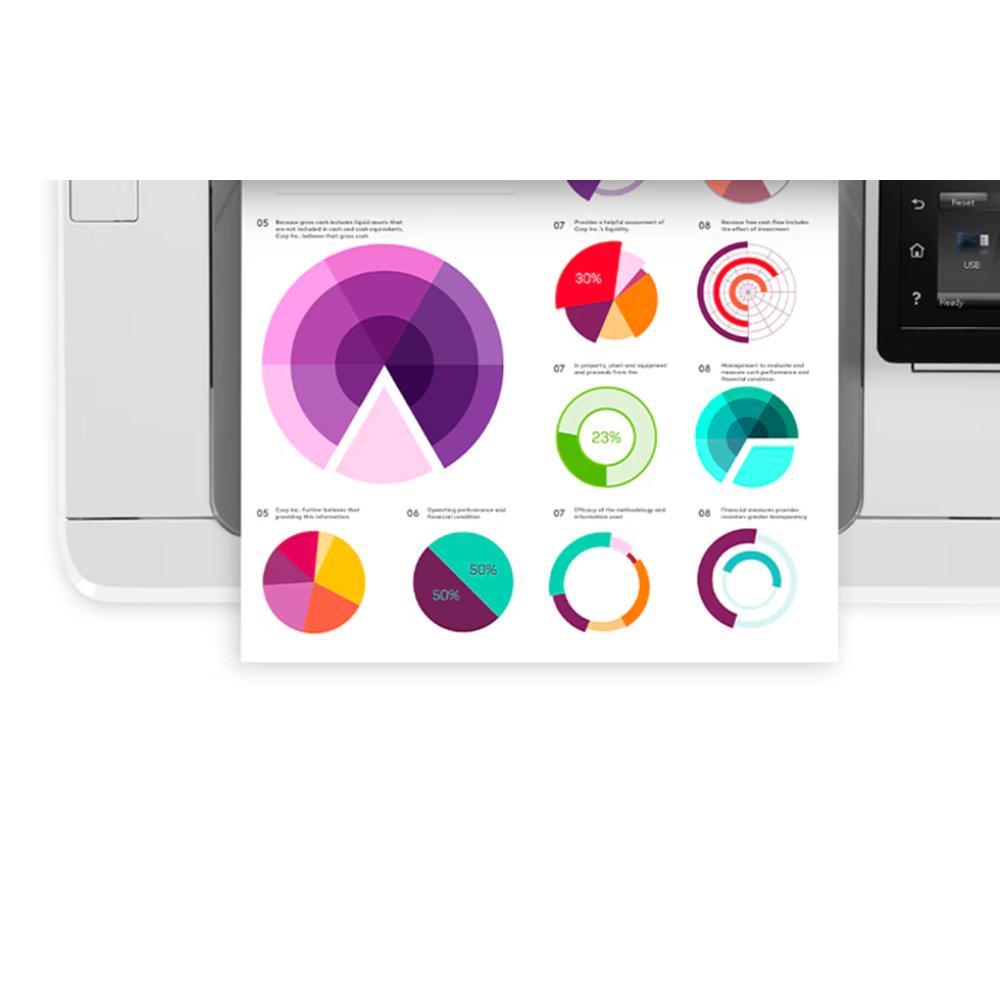 HP 201A Original LaserJet Toner Cartridge Set | Black, Cyan, Magenta, Yellow
