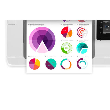 HP 201A Original LaserJet Toner Cartridge Set | Black, Cyan, Magenta, Yellow