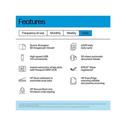HP ScanJet Pro 4200 s1 Scanner | 40ppm Duplex Scanning | 50-Sheet ADF | Passport & ID Scanning