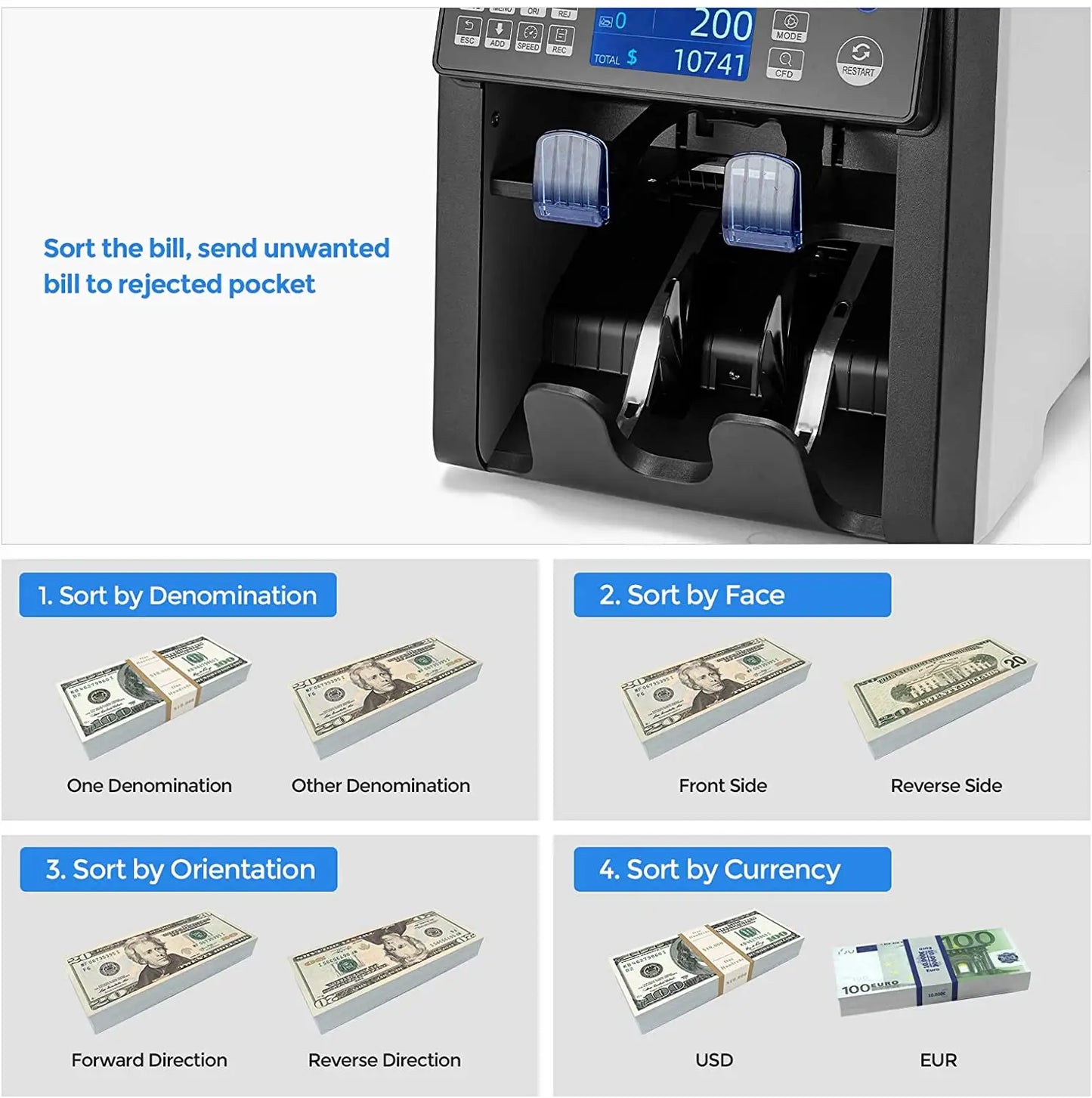 Speed-X SP-950A | Double Pocket Auto Identity Multi-Currency Advanced Counting Machine