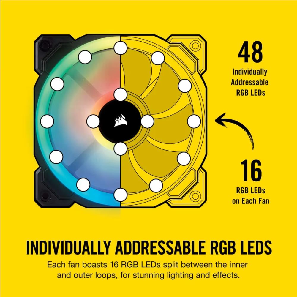 Corsair LL120 RGB | 120mm Dual Light Loop RGB PWM Fans (3-Pack with Lighting Node PRO)