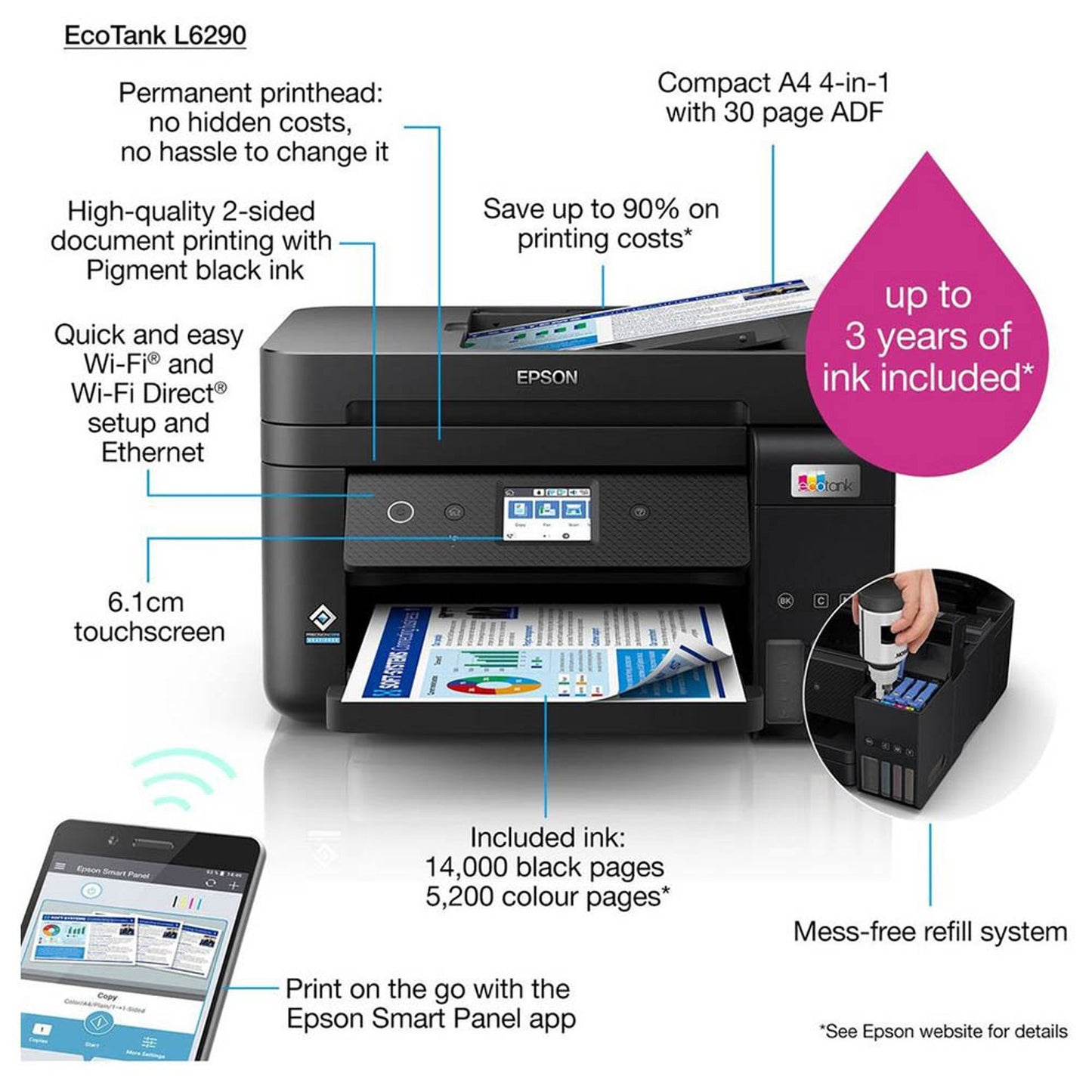 Epson EcoTank L6290 | 4-in-1 Office Ink Tank Printer