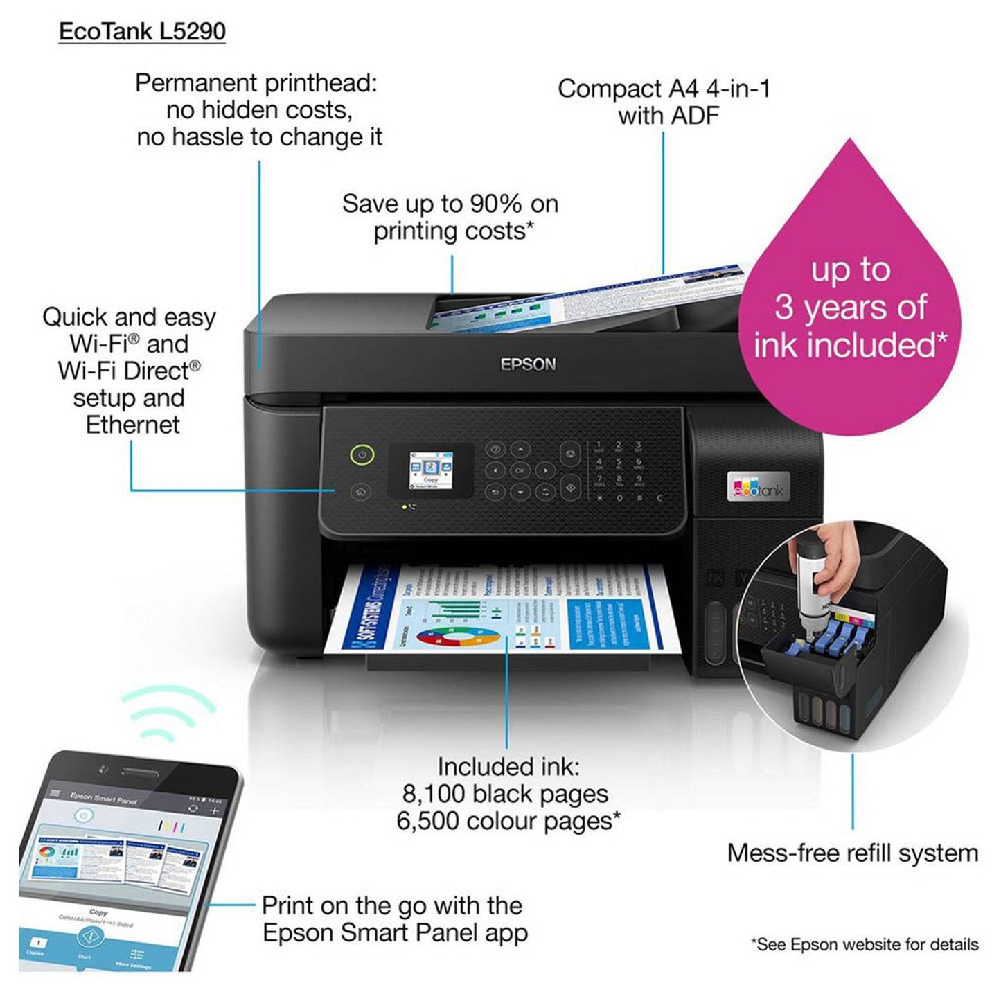 Epson EcoTank L5290 | A4 Wi-Fi 4-in-1 Office Ink Tank Printer