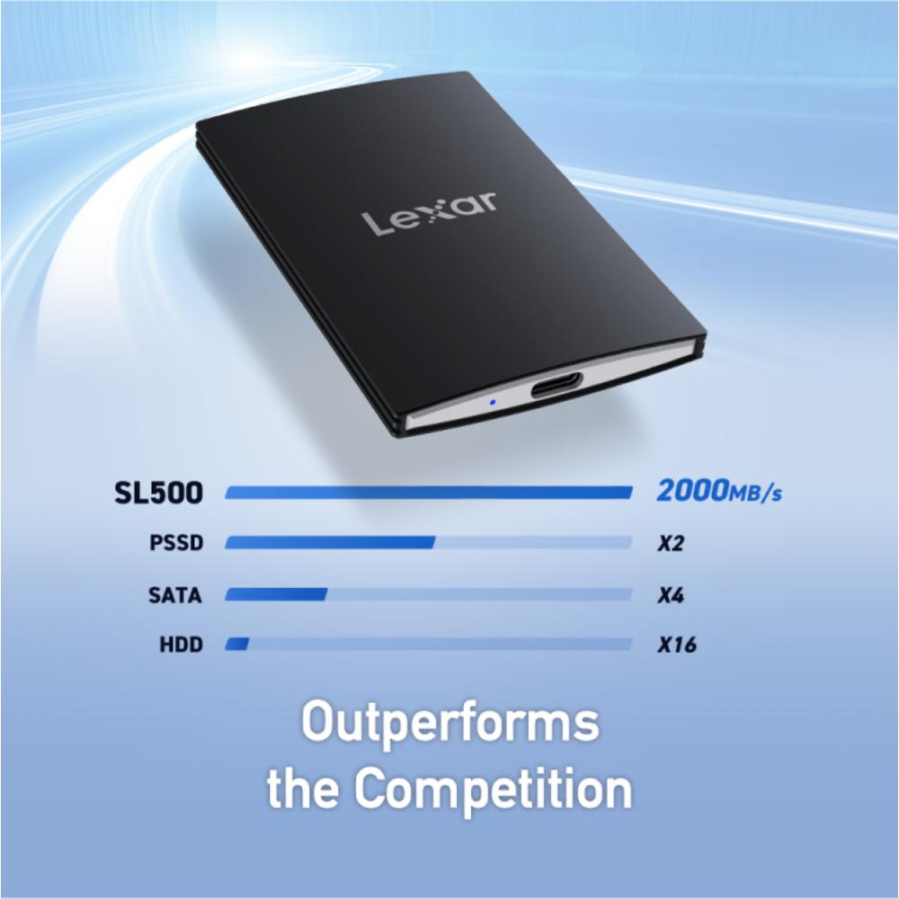 Lexar® SL500 Portable SSD | Up to 2000MB/s Read | USB 3.2 Gen 2x2 | Ultra-Slim External SSD