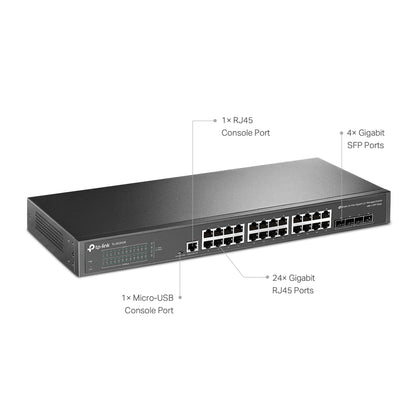 TP-Link TL-SG3428 JetStream 24-Port Gigabit L2+ Managed Switch with 4 SFP Slots | Omada SDN Integration, Advanced Routing, and Enterprise-Grade Security