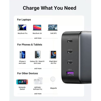 UGREEN 10375 | Nexode 100W GaN Charger | 4-Port USB-C/USB-A | PD3.0 & PPS | Fast Charging | Compact Design | For MacBook Pro/Air, iPhone 16/15