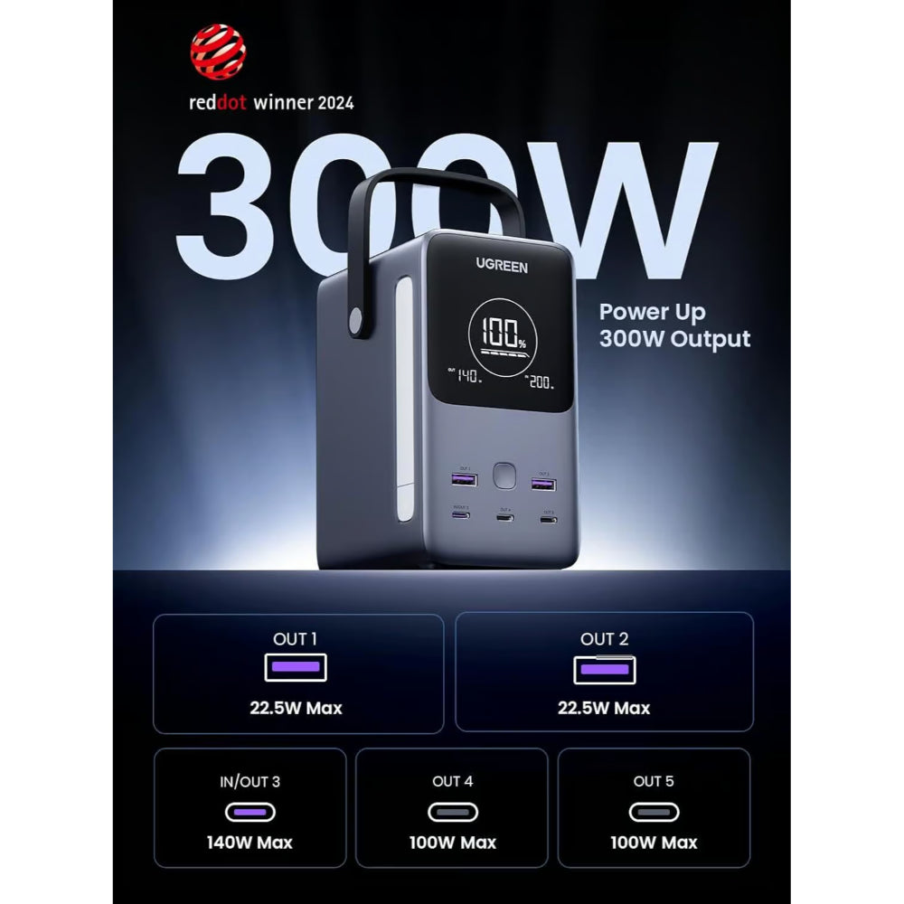 UGREEN 25286 Portable Charger | 48000mAh, 300W Power Bank, 5-Port USB-C, Smart Display, SOS Mode