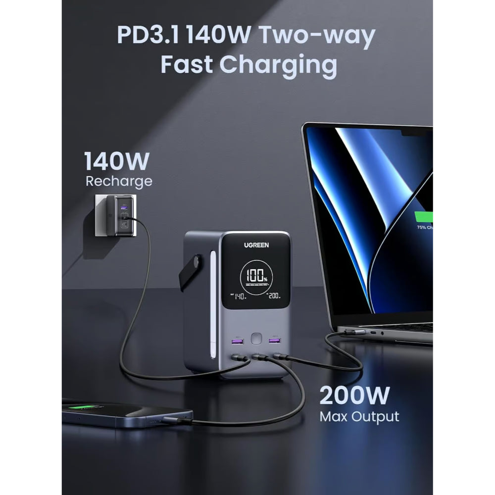 UGREEN 25286 Portable Charger | 48000mAh, 300W Power Bank, 5-Port USB-C, Smart Display, SOS Mode