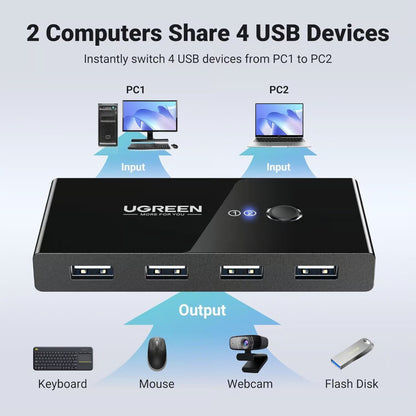 UGREEN 30767 | USB 2.0 Switch | 2-In 4-Out KVM Switch | Button Control | LED Indicators | Plug & Play | For Keyboard, Mouse, Printer, USB Drive Sharing