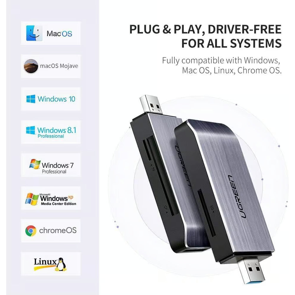UGREEN 50541 | USB 3.0 4-in-1 High-Speed SD Card Reader | CF, SD, Micro SD, MS | UHS-I | SDXC | SDHC | Plug & Play | For PC, Laptop, Camera, Card Backup