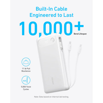 Anker A1383 | 20000mAh Power Bank | 87W Total Output | Built-In USB-C Cable | Dual-Port Charging | Fast Recharging | For MacBook Pro, iPhone, Galaxy, iPad, USB-C Devices