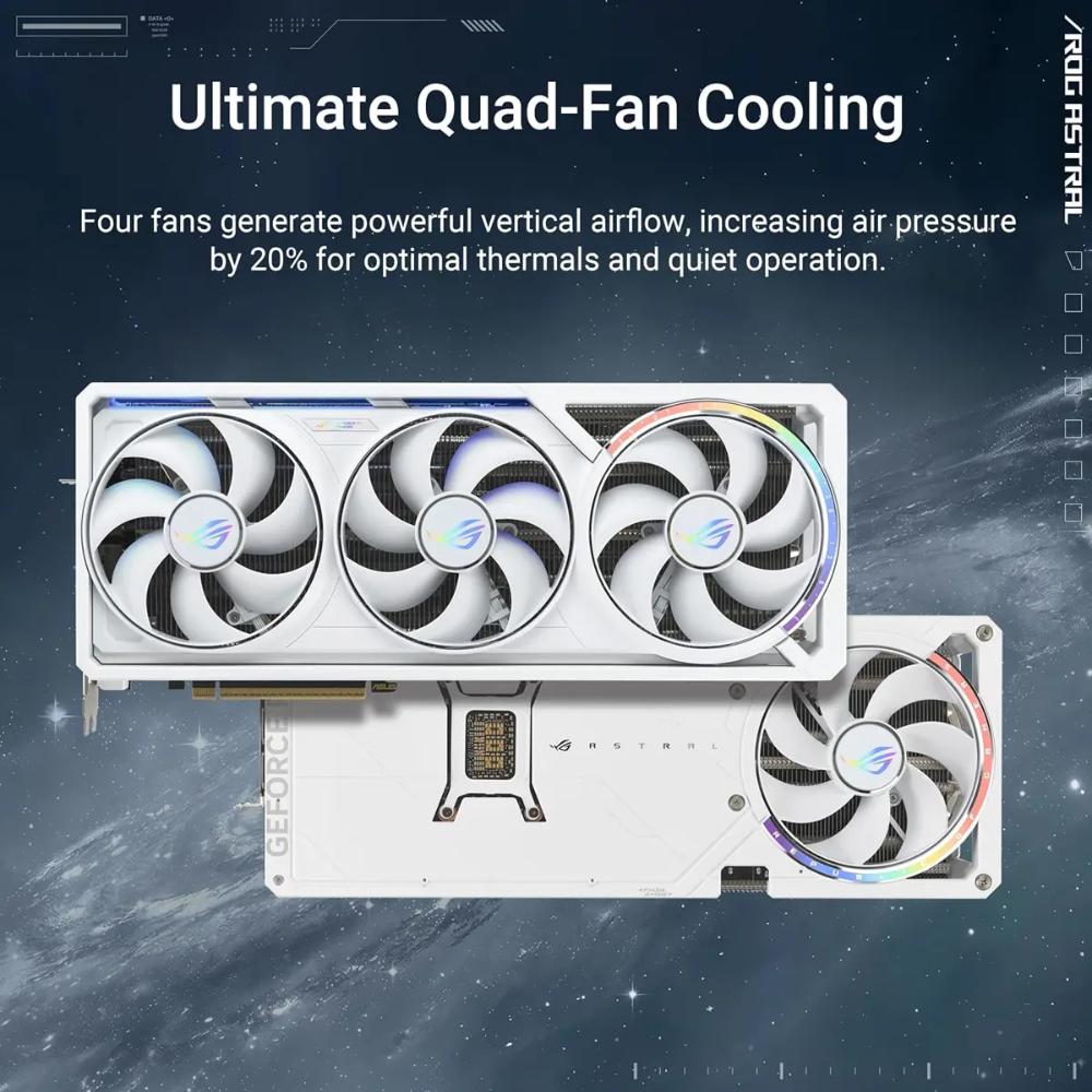 ASUS ROG Astral GeForce RTX 5080 16GB GDDR7 White OC Edition | Quad-Fan Cooling | DLSS 4 | NVIDIA Blackwell | 80A MOSFETs