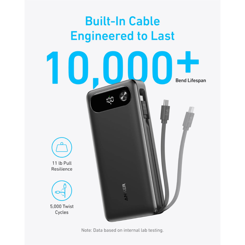 Anker A1383 Power Bank 20000mAh 87W | Fast Charging Laptop & Mobile Portable Charger Pakistan